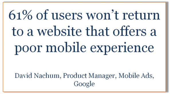 image saying, 60% of users won't retune to a website that offers a poor mobile experience