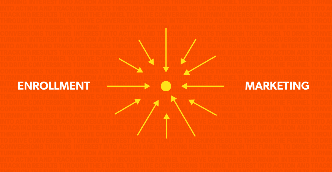 Enrollment marketing with arrows pointing towards a circle in the middle