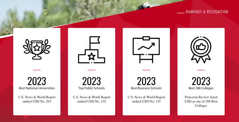 A screenshot from the University of South Dakota's site where they emphasized regional excellence.