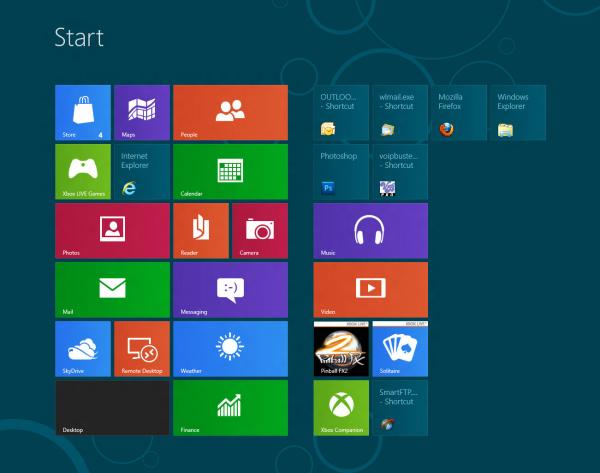 A Windows 8 Start screen
