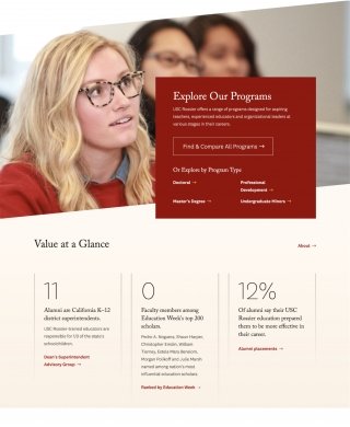 A middle section of the USC Rossier homepage displaying program details and statistics