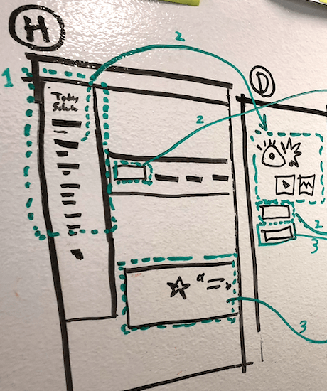 a wireframe drawing on a whiteboard